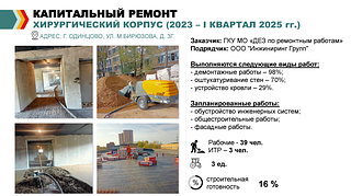 Ход текущих и капитальных ремонтов объектов здравоохранения обсудили на еженедельном совещании главы муниципалитета