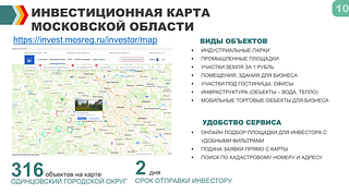 Инвестиционная карта Московской области