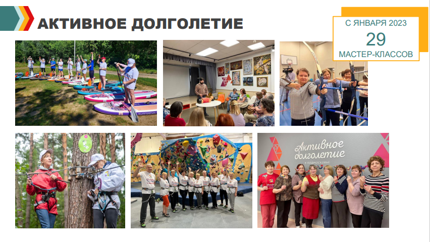 Долголетие текст 6, Число участников губернаторского проекта «Активное долголетие» в Одинцовском округе превысило 12,5 тысяч человек