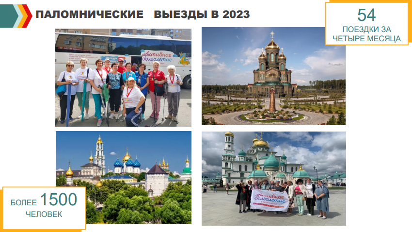 Долголетие текст 7, Число участников губернаторского проекта «Активное долголетие» в Одинцовском округе превысило 12,5 тысяч человек