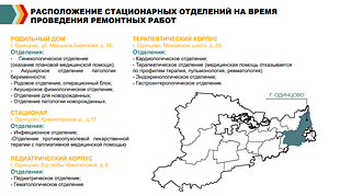 Капитальный ремонт двух объектов здравоохранения ведётся в Одинцовском округе
