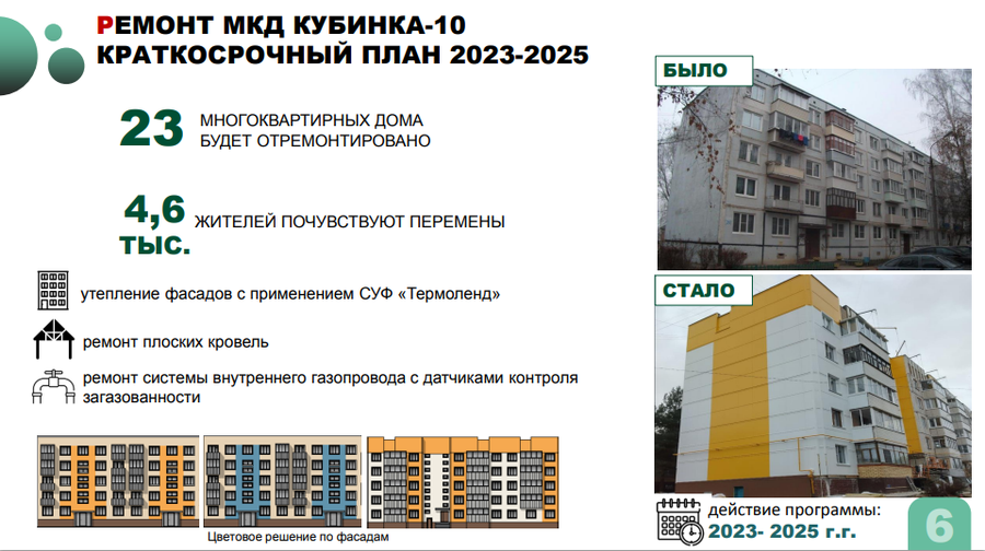 Капремонт текст 3, В краткосрочный план ремонта на 2023-2025 годы в Одинцовском округе включены 252 многоквартирных дома