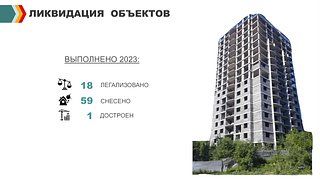Михаил Пайсов: В 2023 году ликвидировано 78 аварийных и недостроенных объектов