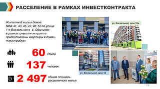 В Одинцовском округе одно из важнейших направлений в работе -переселение граждан в комфортное жилье