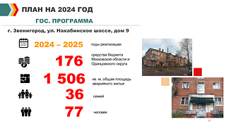 В Одинцовском округе одно из важнейших направлений в работе -переселение граждан в комфортное жилье