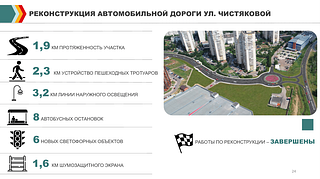 В Одинцовском округе завершена реализация масштабного проекта по реконструкции улицы Чистяковой