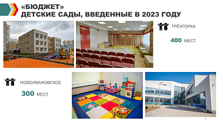 «Бюджет». Детские сады, введено в 2023 году