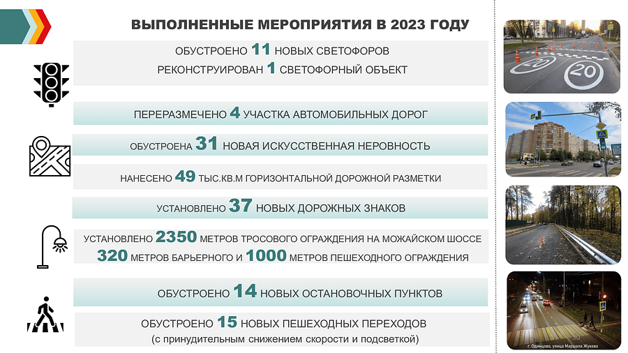 Отчет Пайсова МА Тесля АА с правками 30, В 2023 году на автомобильных дорогах Одинцовского округа зафиксировано снижение количества погибших на 18%