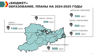 «Бюджет». Образование. Планы на 2024-2025 годы