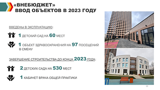 Заместитель главы муниципалитета Михаил Пайсов на ежегодном отчете рассказал о плодотворном сотрудничестве с инвесторами