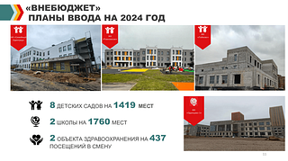 Заместитель главы муниципалитета Михаил Пайсов на ежегодном отчете рассказал о плодотворном сотрудничестве с инвесторами