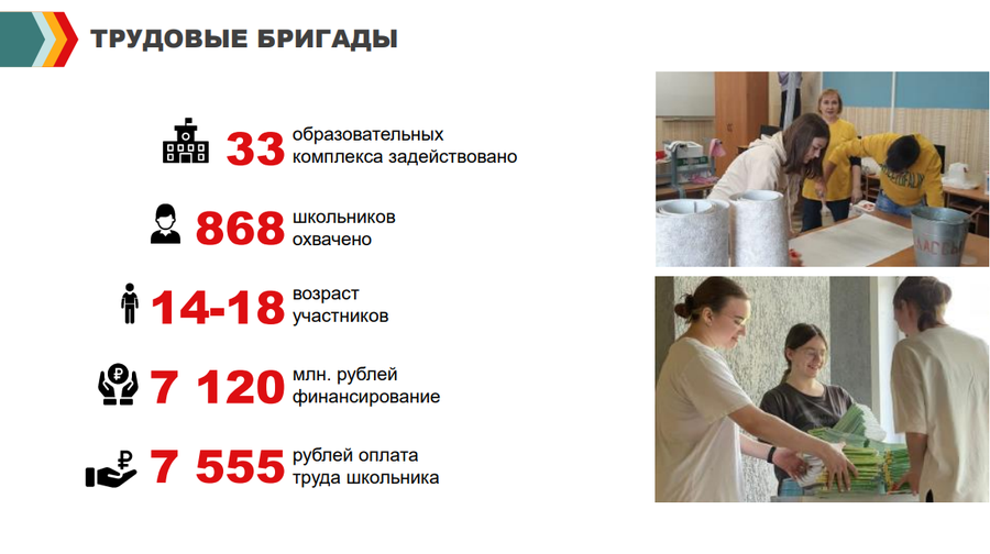 Отдых текст 3, Летней оздоровительной кампанией в Одинцовском округе в 2023 году было охвачено около 30 тысяч детей