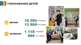 В Одинцовском округе горячее питание организовано в 38 образовательных учреждениях. Им охвачено около 95% от общей численности учащихся. Горячее питание получают 26793 человека в 1-4 классах и более 12 тысяч учащихся льготных категорий: детей-инвалидов, детей с ограниченными возможностями здоровья, ребят из многодетных семей и семей, где родители участвуют в СВО. Заместитель главы Одинцовского округа Олег Дмитриев напомнил, что «Комбинат питания «Доброе кафе», обеспечивающий работу школьных столовых, был создан в июле 2022 года