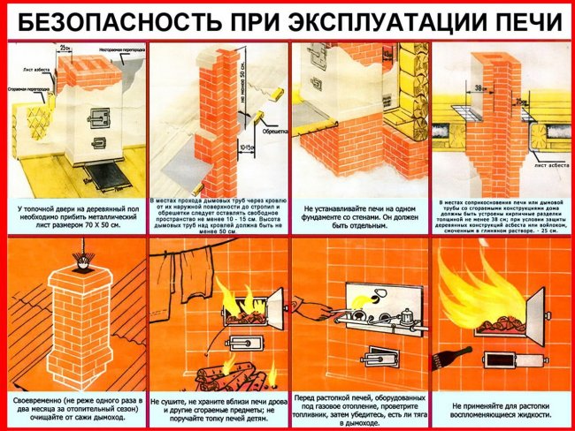 Пожары текст 2, В Одинцовском округе усиливается противопожарная профилактическая работа