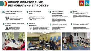 В Одинцовском округе реализуются более 10 федеральных и региональных образовательных проектов