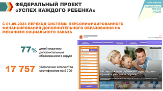 В Одинцовском округе реализуются более 10 федеральных и региональных образовательных проектов