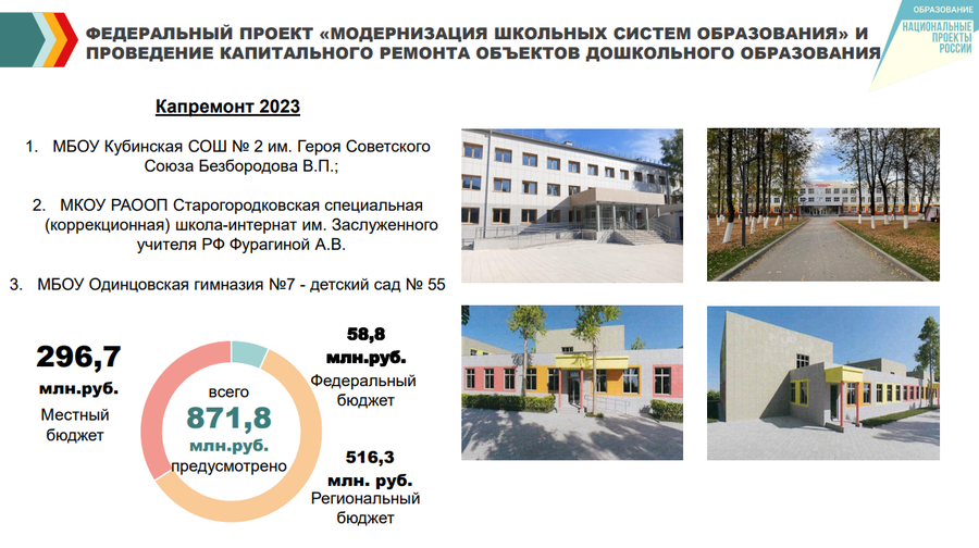 Ремонты текст 1, Капитальный ремонт в 2023 году был проведён в 4-х образовательных учреждениях Одинцовского округа