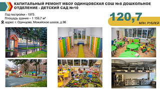 Капитальный ремонт в 2023 году был проведён в 4-х образовательных учреждениях Одинцовского округа