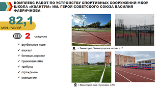 Капитальный ремонт в 2023 году был проведён в 4-х образовательных учреждениях Одинцовского округа