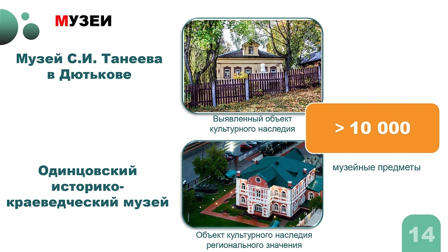 Серёгин ЕА Ватрунина ИЕ отчеты 21 11 23, В 2023 году муниципальные музеи Одинцовского городского округа посетило почти 12 тысяч человек