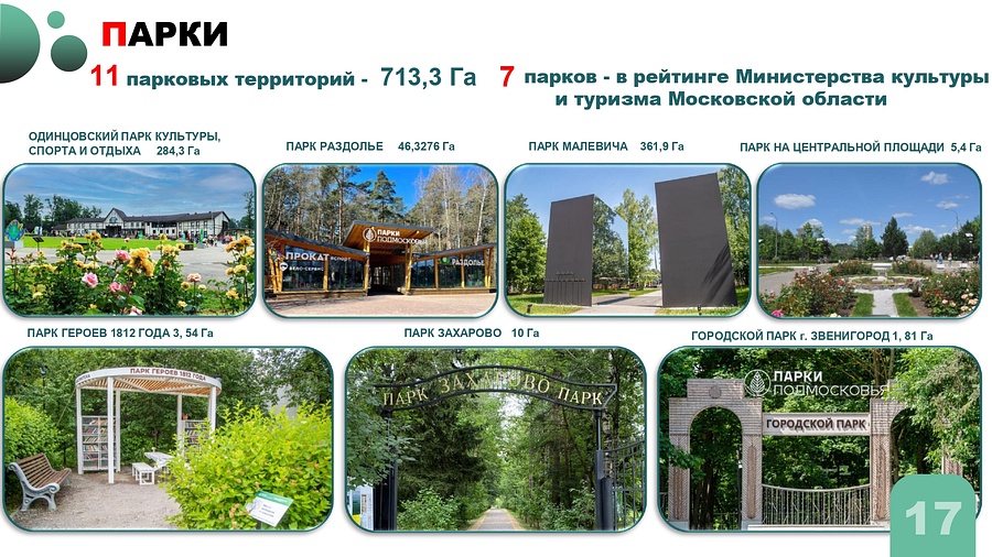 Серёгин ЕА Ватрунина ИЕ отчеты 21 11 23, В рейтинг Министерства культуры и туризма Московской области вошли 7 парков Одинцовского городского округа