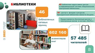 Постоянными читателями библиотек Одинцовского городского округа являются 57 тысяч человек