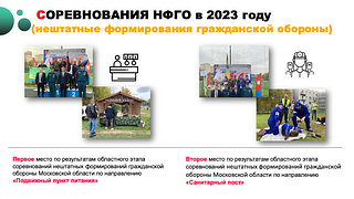 Соревнования НФГО в 2023 году