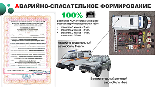 Аварийно-спасательное формирование