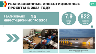 Реализованные инвестиционные проекты в 2023 году