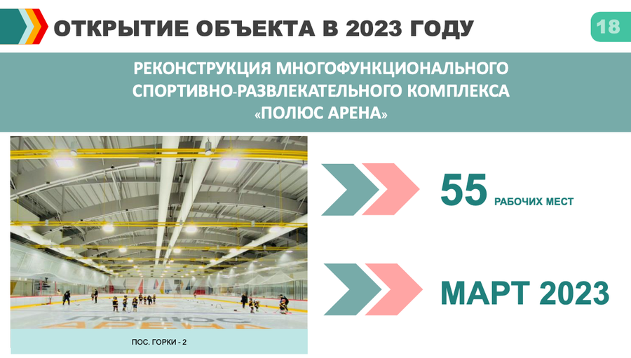 Снимок экрана 11 20 в 17.25.59, В 2023 году инвестиции в основной капитал в Одинцовском округе превысили 90 миллиардов рублей
