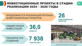 Инвестиционные проекты в стадии реализации 2024-2026 годы