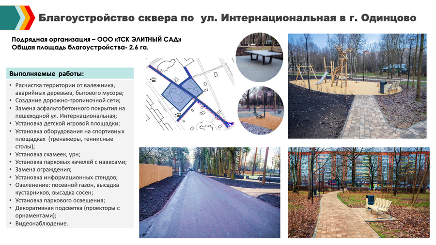 Снимок экрана 11 23 в 13.54.26, Три общественных пространства благоустроили в Одинцовском округе в 2023 году