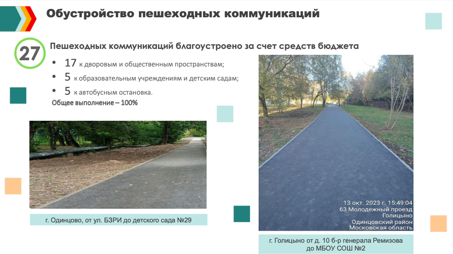 Снимок экрана 11 23 в 17.23.52, В Одинцовском округе в 2023 году обустроили 23 объекта наружного освещения