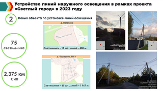 Устройство линий наружного освещения в рамках проекта «Светлый город» в 2023 году