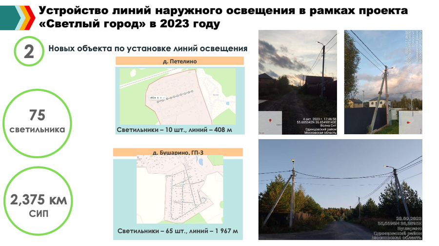 Снимок экрана 11 23 в 17.24.14, В Одинцовском округе в 2023 году обустроили 23 объекта наружного освещения