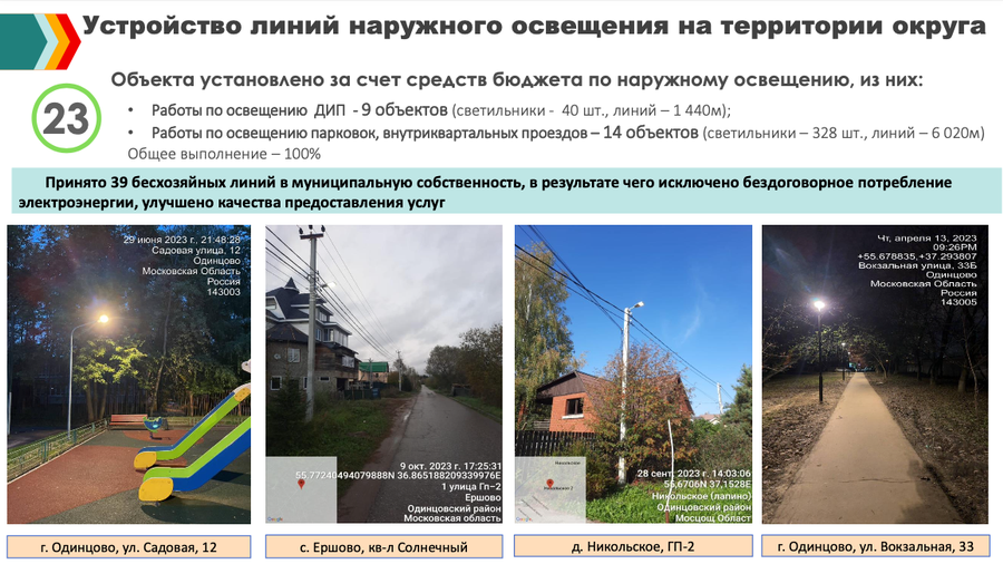 Снимок экрана 11 23 в 17.24.27, В Одинцовском округе в 2023 году обустроили 23 объекта наружного освещения