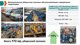 Парк коммунально-уборочной техники Одинцовского округа пополнили 29 единиц в 2023 году