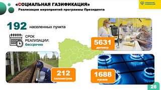 «Социальная газификация». Реализация мероприятий программы Президента
