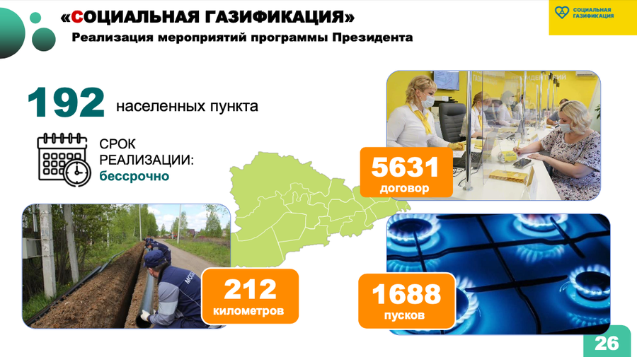 Снимок экрана 11 29 в 12.40.59, Программа «Развитие газификации Московской области» продолжится в Одинцовском округе в 2024 году