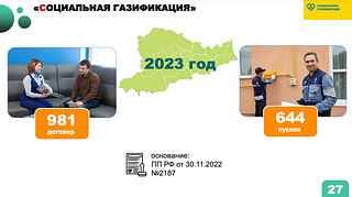 «Социальная газификация»