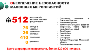 Обеспечение безопасности массовых мероприятий