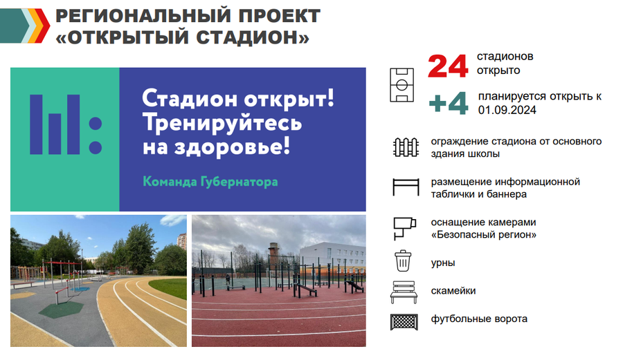 Стадион текст 1, В рамках регионального проекта «Открытый стадион» в Одинцовском округе открыто 24 объекта