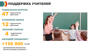 Поддержка учителей