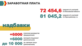 Заработная плата учителей