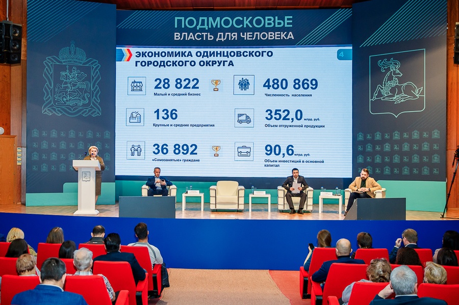 VLR s, Объем отгруженной продукции на крупных и средних предприятиях Одинцовского округа в 2023 году составил 352 миллиарда рублей