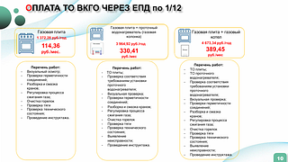 Оплата ТО ВКГО через ЕПД по 1/12
