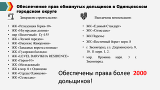 Обеспечение прав обманутых дольщиков в Одинцовском городском округе