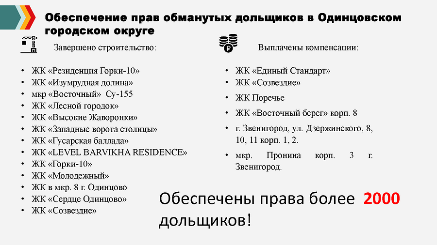 Дольщики текст 1, До 2023 года в Одинцовском округе были обеспечены права дольщиков 19 жилых комплексов
