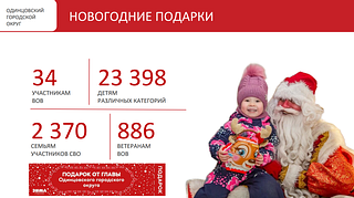 Более 300 мероприятий пройдут в учреждениях культуры Одинцовского округа в период новогодних праздников