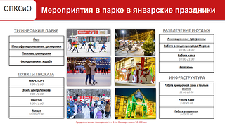 Количество посетителей Одинцовского парка культуры, спорта и отдыха в 2023 году уже превысило 1,4 миллиона человек. Здесь прошли 46 областных и около 1900 системных мероприятий. В конце декабря в парке пройдут сразу два ключевых события — 54-я Манжосовская гонка и открытие катка